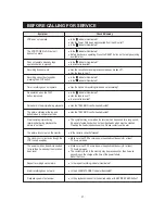 Предварительный просмотр 32 страницы Lorex TR 1285 Installation And Operation Manual