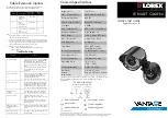 Preview for 1 page of Lorex VANTAGE CVC6941 Quick Start Manual