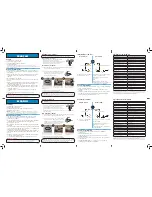 Preview for 2 page of Lorex Vantage CVC7707 Series Quick Start Manual