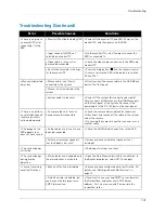 Preview for 125 page of Lorex Vantage ECO BlackBox LH014 Instruction Manual