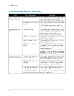 Preview for 126 page of Lorex Vantage ECO BlackBox LH014 Instruction Manual