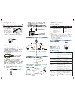 Preview for 2 page of Lorex Vantage LDC7082 Quick Start Manual