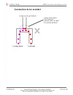 Предварительный просмотр 39 страницы Loring S15 Falcon Pre-Installation Manual