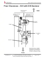 Preview for 17 page of Loring S35 Kestrel Preinstallation Manual