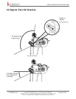 Preview for 21 page of Loring S35 Kestrel Preinstallation Manual