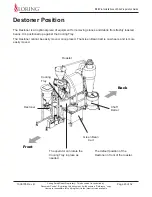 Preview for 23 page of Loring S35 Kestrel Preinstallation Manual