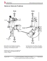 Preview for 24 page of Loring S35 Kestrel Preinstallation Manual