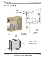 Preview for 34 page of Loring S35 Kestrel Preinstallation Manual