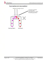 Preview for 44 page of Loring S35 Kestrel Preinstallation Manual