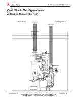 Preview for 45 page of Loring S35 Kestrel Preinstallation Manual