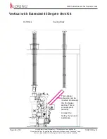 Preview for 48 page of Loring S35 Kestrel Preinstallation Manual