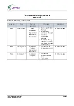 Preview for 5 page of Lorrca MaxSis User Manual