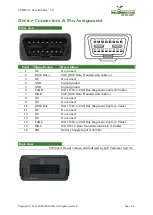 Preview for 2 page of LosTnFound CUMBUS Technical Specification