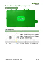 Preview for 2 page of LosTnFound OPACUS Technical Specification