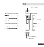 Предварительный просмотр 2 страницы LOTOO PAW S1 Quick Manual