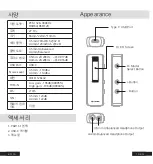 Предварительный просмотр 10 страницы LOTOO PAW S1 Quick Manual