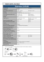 Preview for 11 page of Lotos Technology Supreme CUT60D Owner'S Manual