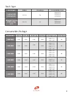 Preview for 14 page of LOTOS CT520D Quick Setup Manual