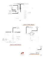 Preview for 15 page of LOTOS CT520D Quick Setup Manual