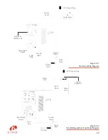 Preview for 16 page of LOTOS CT520D Quick Setup Manual