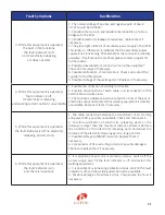 Preview for 24 page of LOTOS CT520D Quick Setup Manual