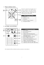 Preview for 8 page of LOTOS ltp8000 User Manual