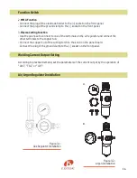 Предварительный просмотр 19 страницы LOTOS LTPDC2000D User Manual