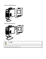 Preview for 7 page of LOTOS TIG200D User Manual