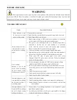 Preview for 13 page of LOTOS TIG200D User Manual