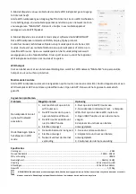 Preview for 17 page of LOTRONIC 10-5750MA User Manual