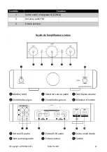 Preview for 21 page of LOTRONIC 10-7112 Instruction Manual