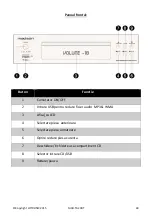 Preview for 48 page of LOTRONIC 10-7112 Instruction Manual