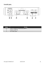 Preview for 49 page of LOTRONIC 10-7112 Instruction Manual