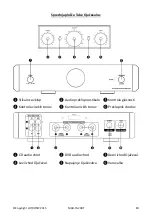 Preview for 80 page of LOTRONIC 10-7112 Instruction Manual