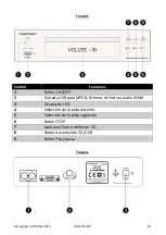 Preview for 93 page of LOTRONIC 10-7112 Instruction Manual