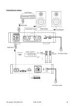 Preview for 96 page of LOTRONIC 10-7112 Instruction Manual