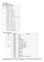 Предварительный просмотр 6 страницы LOTRONIC 15-1254 User Manual