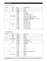 Предварительный просмотр 26 страницы LOTRONIC 15-1930 User Manual