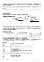 Preview for 10 page of LOTRONIC 15-1941 User Manual