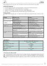 Предварительный просмотр 7 страницы LOTRONIC 15-6135PLS User Manual