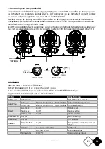 Preview for 21 page of LOTRONIC 16-2044 User Manual