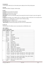 Предварительный просмотр 6 страницы LOTRONIC 16-2740 User Manual