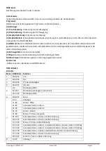 Предварительный просмотр 19 страницы LOTRONIC 16-2740 User Manual