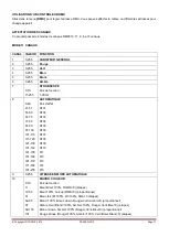 Preview for 17 page of LOTRONIC AFX LIGHT LED PAR CAN 4x15W 5-in-1 Instruction Manual