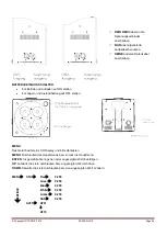 Preview for 24 page of LOTRONIC AFX LIGHT LED PAR CAN 4x15W 5-in-1 Instruction Manual