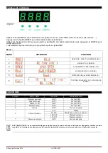 Preview for 5 page of LOTRONIC AFX Light PARLED-118 User Manual