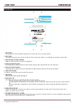 Предварительный просмотр 3 страницы LOTRONIC BST P12DSP Instruction Manual