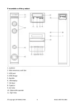 Предварительный просмотр 4 страницы LOTRONIC madison MAD-CENTER130CD-BK Manual