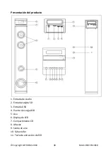 Предварительный просмотр 38 страницы LOTRONIC madison MAD-CENTER130CD-BK Manual