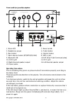 Preview for 3 page of LOTRONIC Madison MAD1000 Instruction Manual